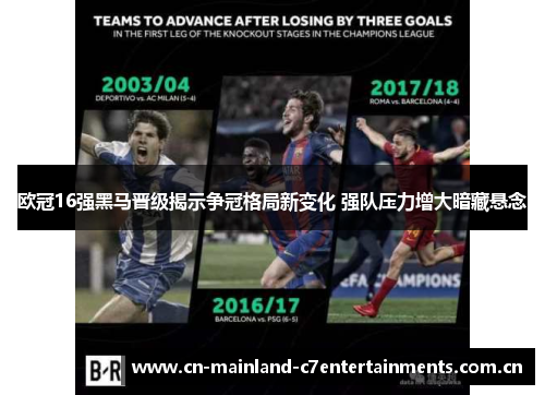 欧冠16强黑马晋级揭示争冠格局新变化 强队压力增大暗藏悬念
